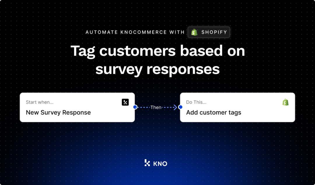 Example image of tagging customers based on survey responses with Shopify flow